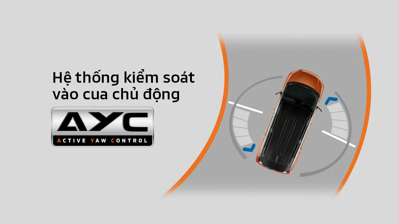 Hệ thống kiểm soát vào cua chủ động (Active Yaw Control)​​ Xpander Cross