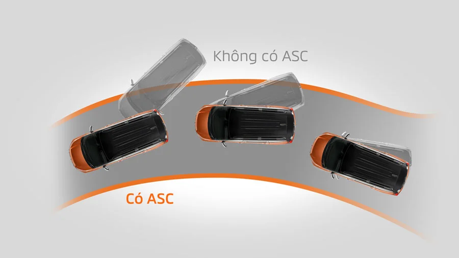 Hệ thống cân bằng điện tử (ASC) Xpander Cross