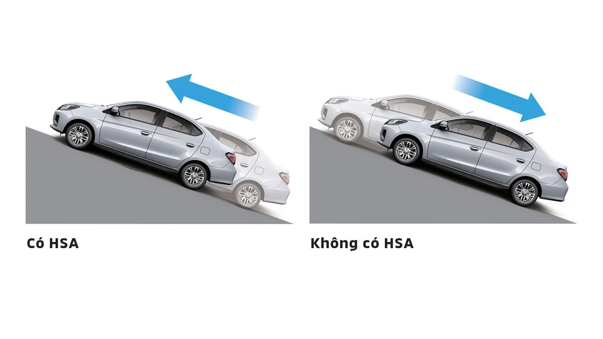 Hệ thống khởi hành ngang dốc HSA Attrage