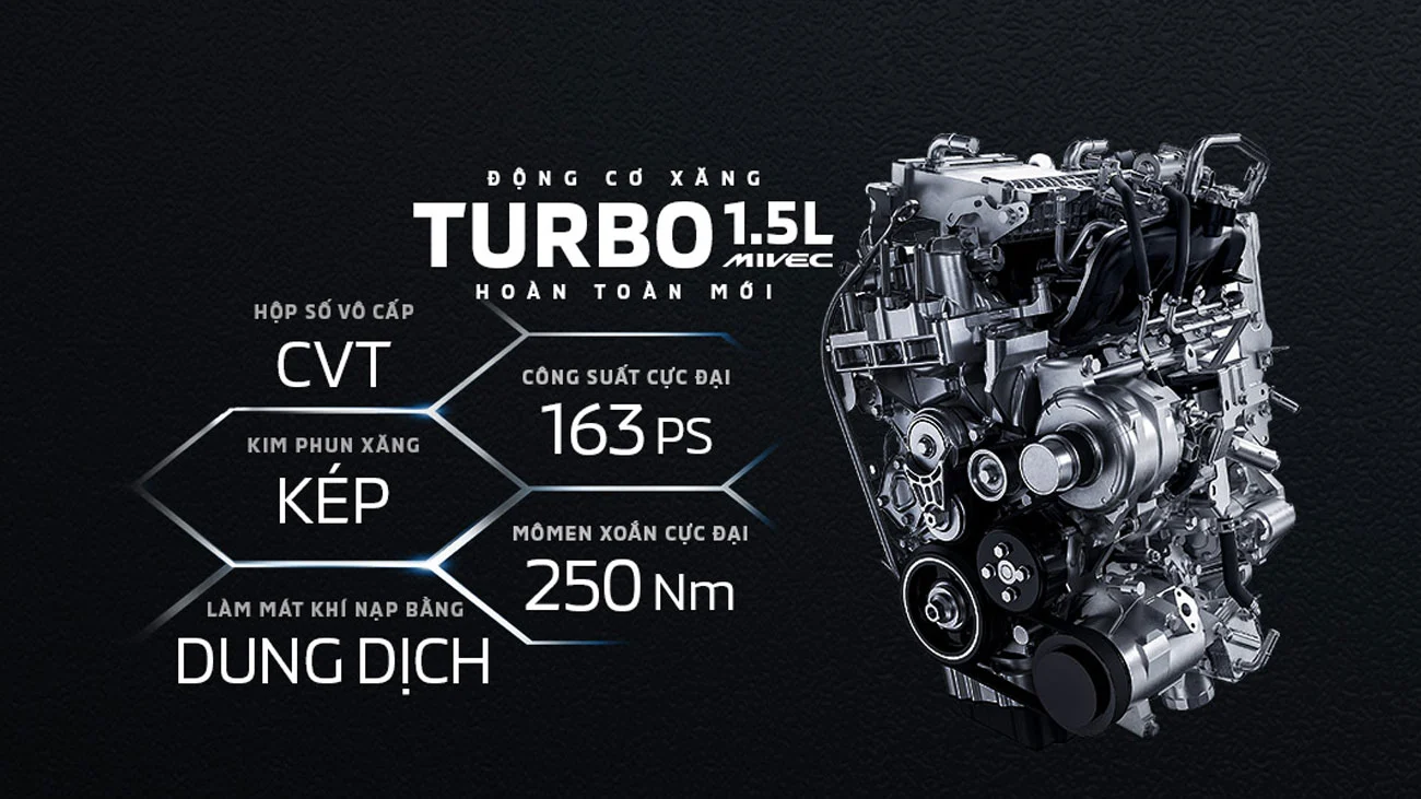 Động cơ xăng TURBO 1.5L MIVEC Destinator