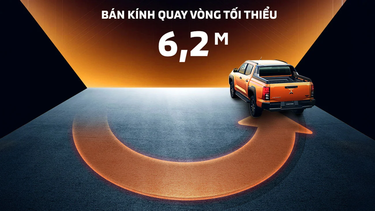 Bán kính quay vòng tối thiểu Triton